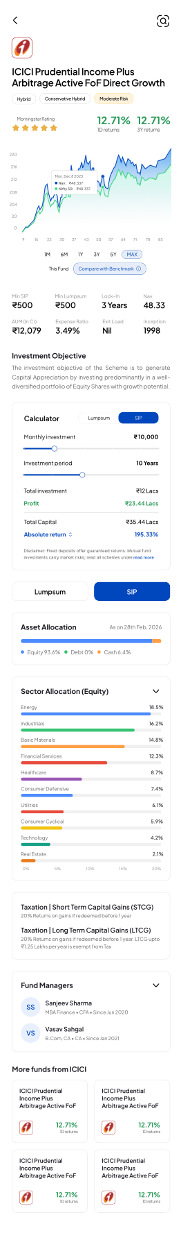 Fund Detail โ full page: NAV chart, returns, fund info, calculator, asset & sector allocation, taxation, fund managers, related funds